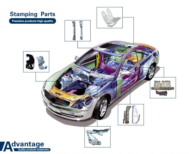 sheet metal Progressive stamping die stamping automotive parts