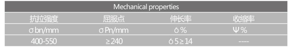 Carbon steel welding studs nail mechanical properties