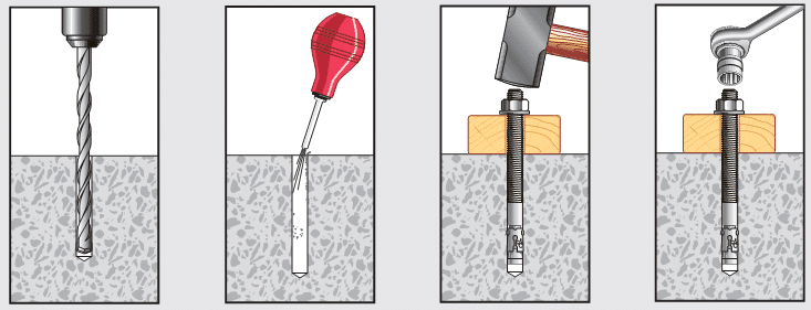 how to install a wedge anchor properly