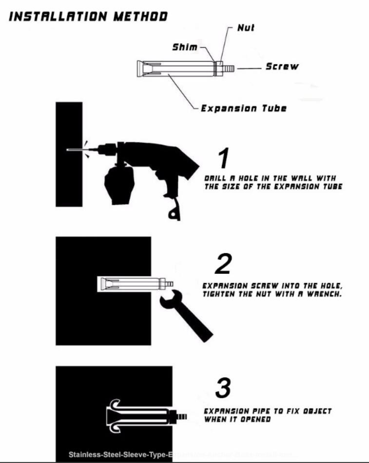 Stainless-Steel-Sleeve-Type-Expansion-Anchor-Bolts-install-method