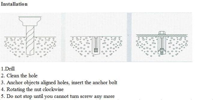 Yellow zinc plated 4 pcs Heavy duty shield anchor install method
