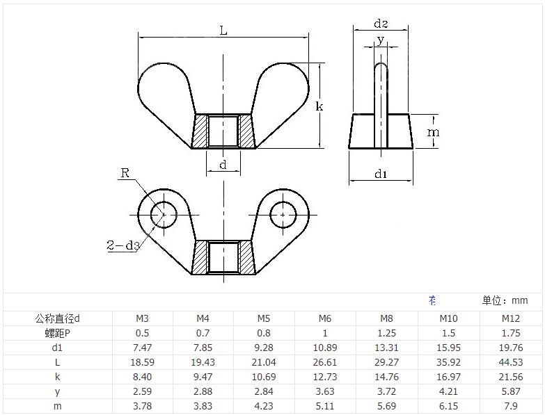 Butterfly nut dimension and drawing