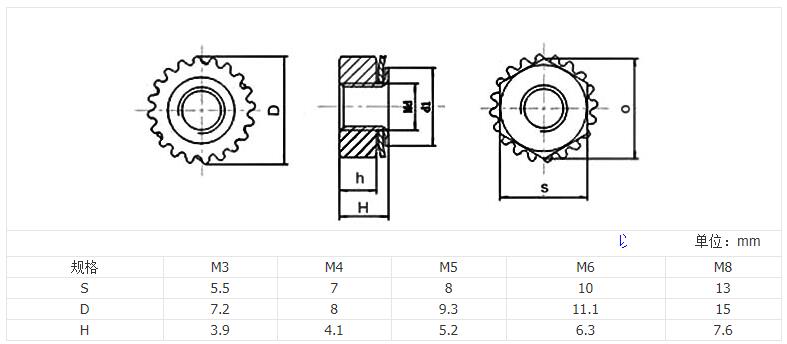 K teeth nut multi-tooth lock nut dimension and drawing