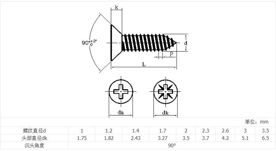 Gypsum board drywall self tapping Screws size and drawing