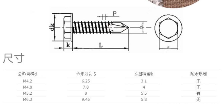 Hex flange swallowtail screw size and drawing