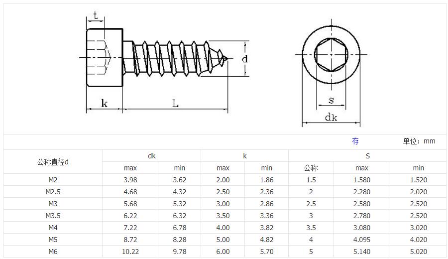 Hex socket self tapping screw size and drawing