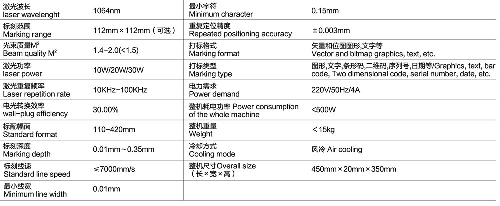 AMJ Portable optical fiber laser marking machine parameters